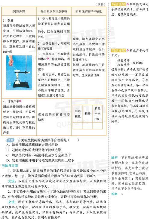 初中化学 粗盐中难溶性杂质的去除 点单