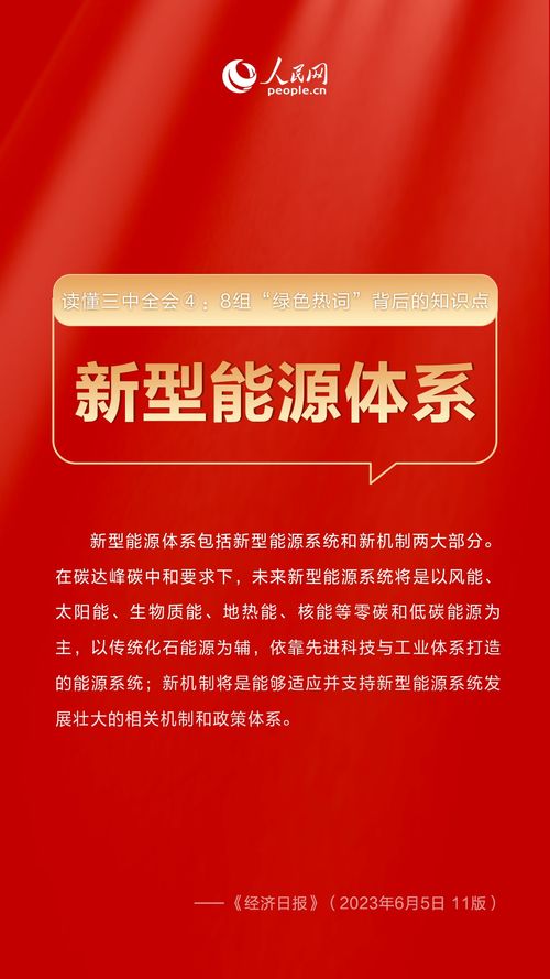 读懂三中全会④ 8组 绿色热词 背后的知识点