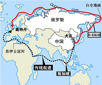 随着全球气候变暖和冰川融化,北冰洋沿岸每年有两个月时间可以通航。北极航道中的东北航线是指穿过北冰洋,连接大西洋和太平洋的海上航道。阅读北极航线图,完成下面小题。