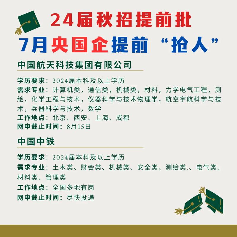 中国航天科技集团招聘通道.