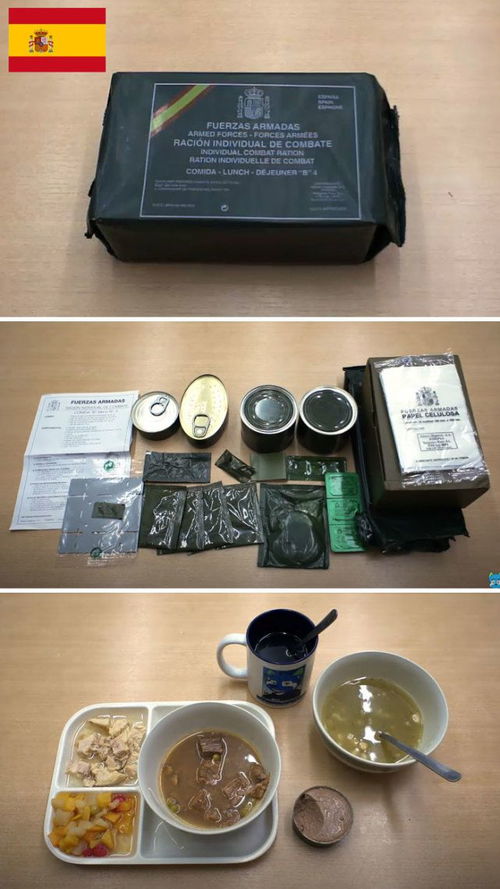 各国部队 战斗口粮 大揭秘,看看他们吃什么
