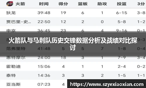 火箭队与马刺队历史交锋数据分析及战绩对比探讨
